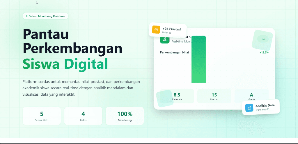 Screenshot Monitoring Nilai & Prestasi Siswa